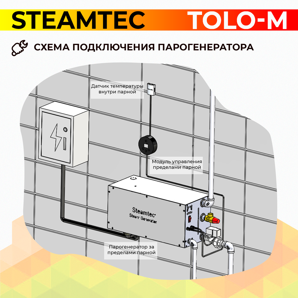 Парогенератор для хамама и турецкой бани Steamtec TOLO-М 180 (18 кВт)