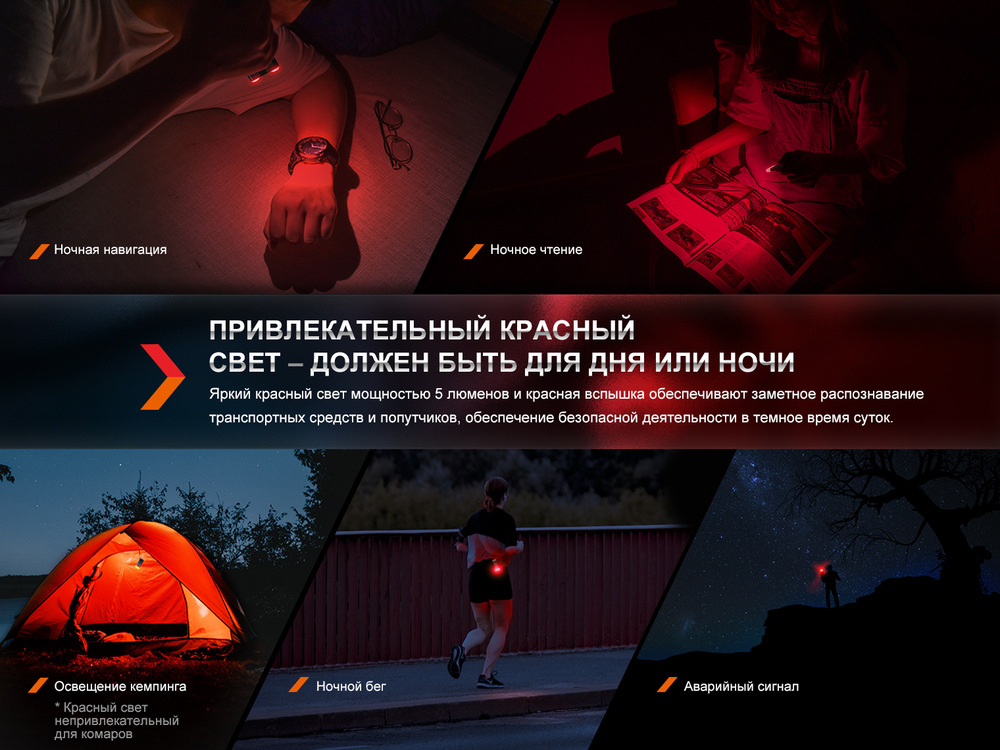 Фонарь Fenix E-SPARK с функцией повербанка