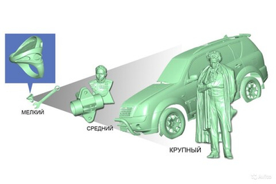 3D cканер RangeVision Premium