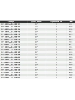 Твистер Homunculures Pillo 2.0'' 50.8мм вес 2.1гр 119 8шт