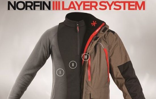 Как правильно одеваться на рыбалку - послойная система Норфин (Norfin Layer System)