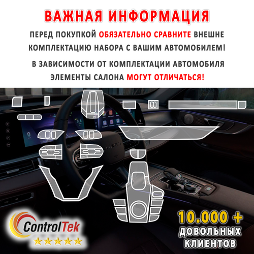 Chery Tiggo 8 Pro Max (2023) - комплект защитных пленок 5 в 1. Пленка защитная ControlTek HYBRID со слоем TOP COAT. Толщина: 6 mil. (175 мкм.)