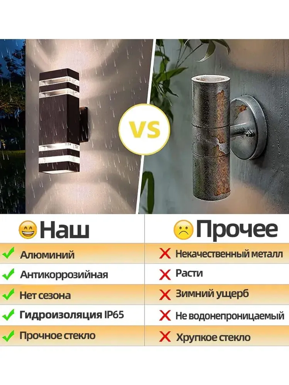 PKBFLOW Светильник уличный настенный / Бра E27 / водонепроницаемость IP65, алюминиевый корпус из нержавеющей стали,длительный срок службы, высокое качество освещения