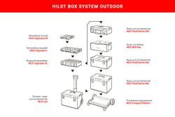 Органайзер для инструментов HILST Outdoor Organizer L
