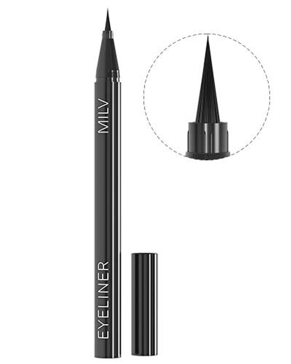 Подарочный набор декоративной косметики для глаз