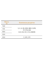 Блесна колеблющаяся для рыбалки Mister Cro КРОКОДИЛ