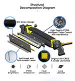Светодиодная балка Aurora комбинированный белый свет