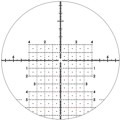 Schmidt & Bender 6-36x56 PM II LPI GR2ID DT35 MTC (163-911-42F-F1-E8)