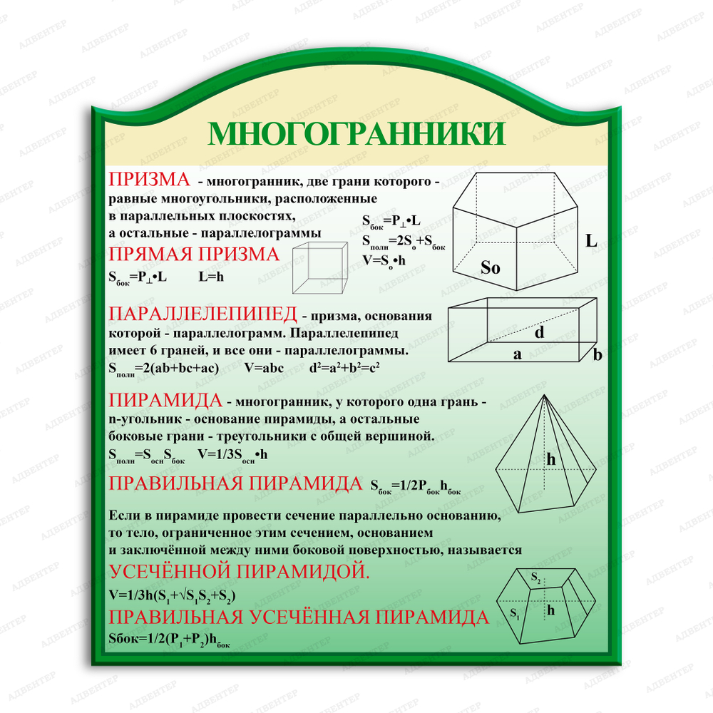 Стенд фигурный Многогранники 2911