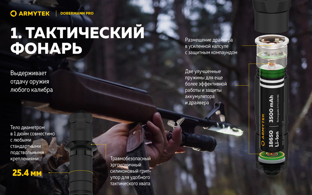Фонарь Armytek Dobermann Pro Magnet USB (теплый свет)