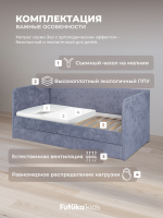 Диван - кровать Lilo 180х90 см ткань Nebby