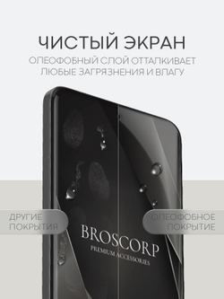 Защитная плёнка BROSCORP для Xiaomi 14 Ultra (арт.XM-14U-GEL-FILM-GLOSSY )