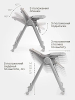 Стульчик для кормления Happy Baby Berny Lux