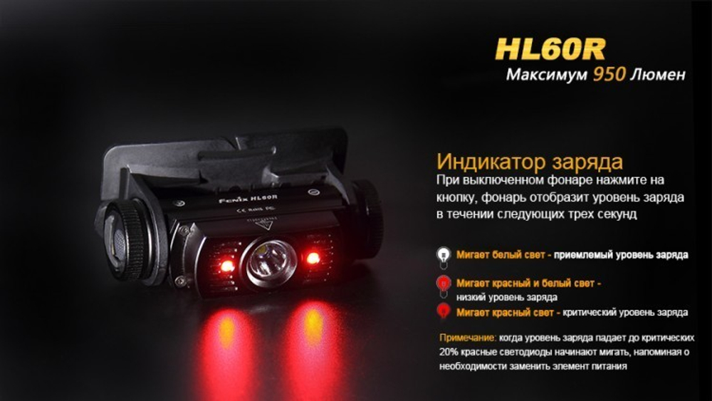 Фонарь светодиодный налобный Fenix HL60R Cree XM-L2 U2, 950 лм, аккумулятор*