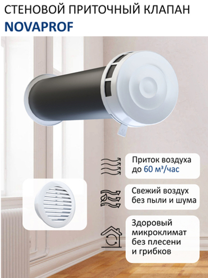 Клапан приточный NovaPROF, стеновой, с вентканалом 0,5 м и решеткой из АSА пластика, KIV-125, цвет решётки белый, RAL9016