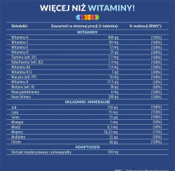 БАД Vigor Multivitamin ON, 60 таблеток