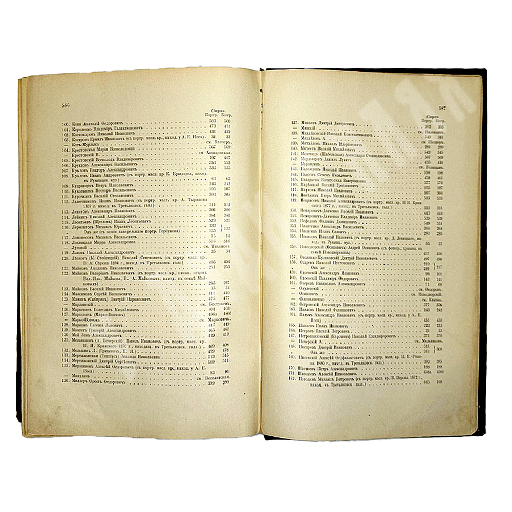 Игнатов И. Галерея русских писателей. М. ;  Т-ва И.Н. Кушнерев и К°, 1901 г.