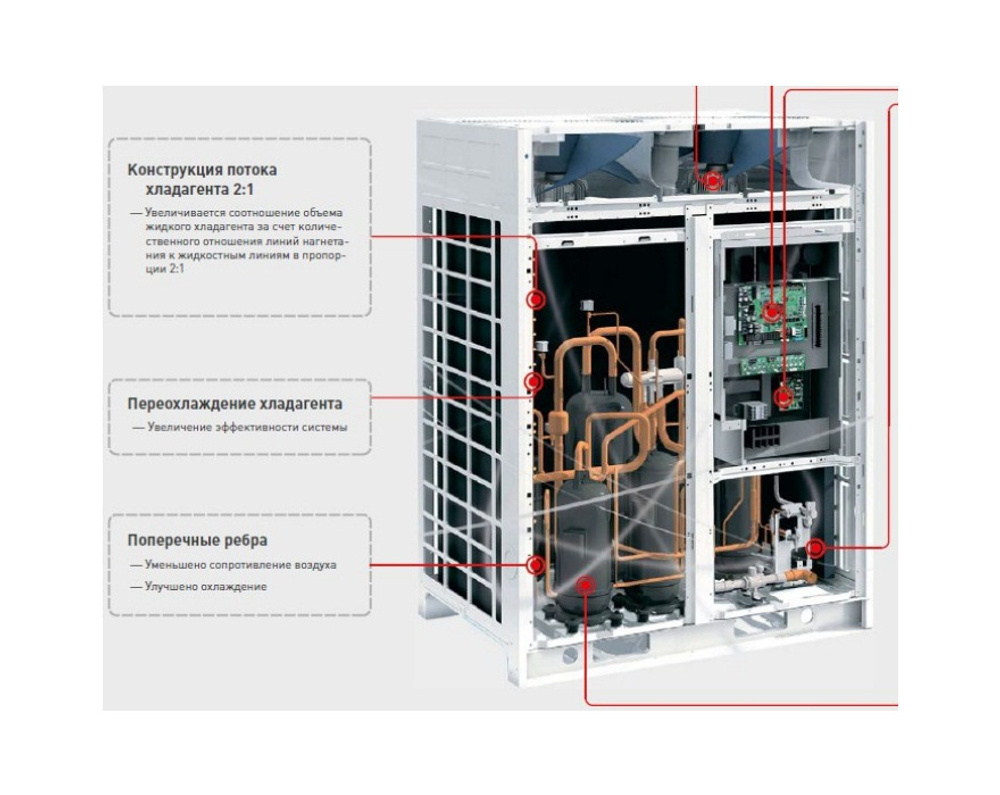 Наружный блок Vertex Elephant-252С/O inverter