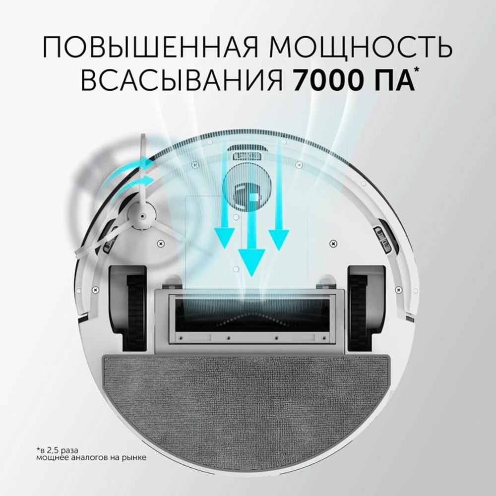 Робот-пылесос Polaris IQ Home PVCR G2 3200, 40Вт, белый/белый