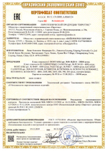 Ракеты PIROFF «Буран»