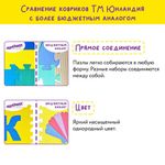 Коврик-пазл напольный 0,75х0,45 м, мягкий, "Учим цифры", 15 частей 15х15 см, толщина 1 см, ЮНЛАНДИЯ, 664658