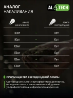 Лампочка светодиодная AL TECH LED MR16-10W-840-GU10 10вт (аналог 80вт) софит, нейтральный белый свет