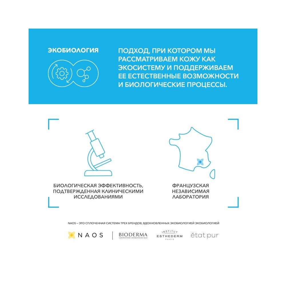 Bioderma Hydrabio H2O Мицеллярная вода, 250 мл