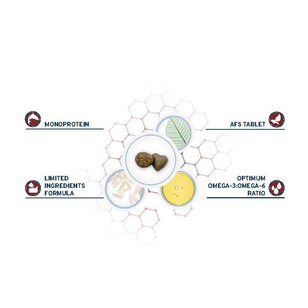 Сухой корм Forza 10 Active VetDiet DERMO mini/toy для взрослых собак мелких пород с патологиями кожного покрова