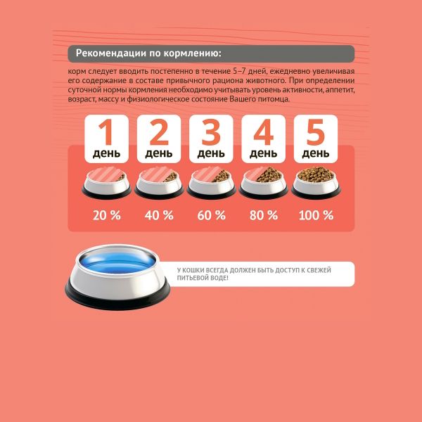 Сухой корм ProХвост для кошек с кроликом