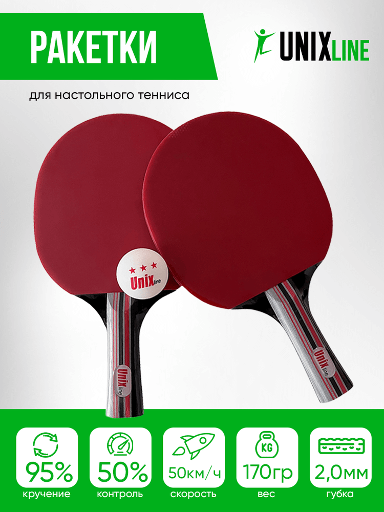 Набор ракеток для настольного тенниса UNIX Line