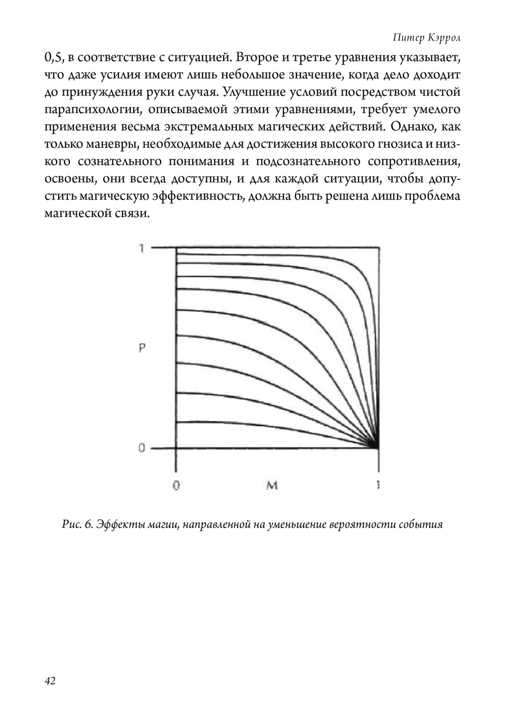 LIBER KAOS. ОКТАВО. Гримуар ученого чародея
