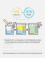 СИЯЮЩАЯ КОНДЕНСАЦИОННАЯ МАСЛЯНАЯ Сыворотка Radiant Oil Serum от Dr. Hedison