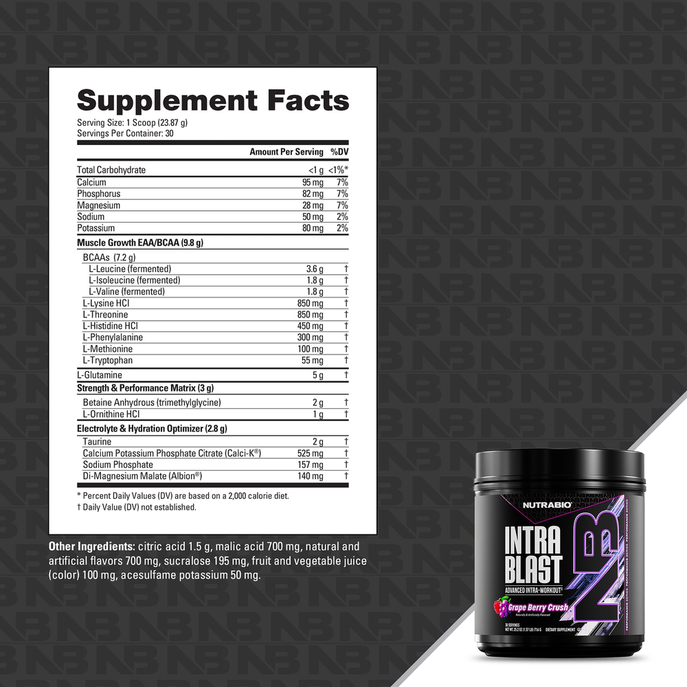 NutraBio, Intra Blast, усовершенствованная добавка во время тренировки, со вкусом винограда, 716 г (1,57 фунта)