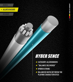 Теннисные струны Topspin Hyber Sence (2х6м) - бирюзовый/натуральный