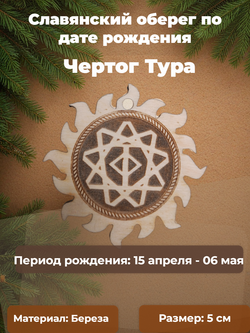 Чертог Тура. 15 апреля - 06 мая