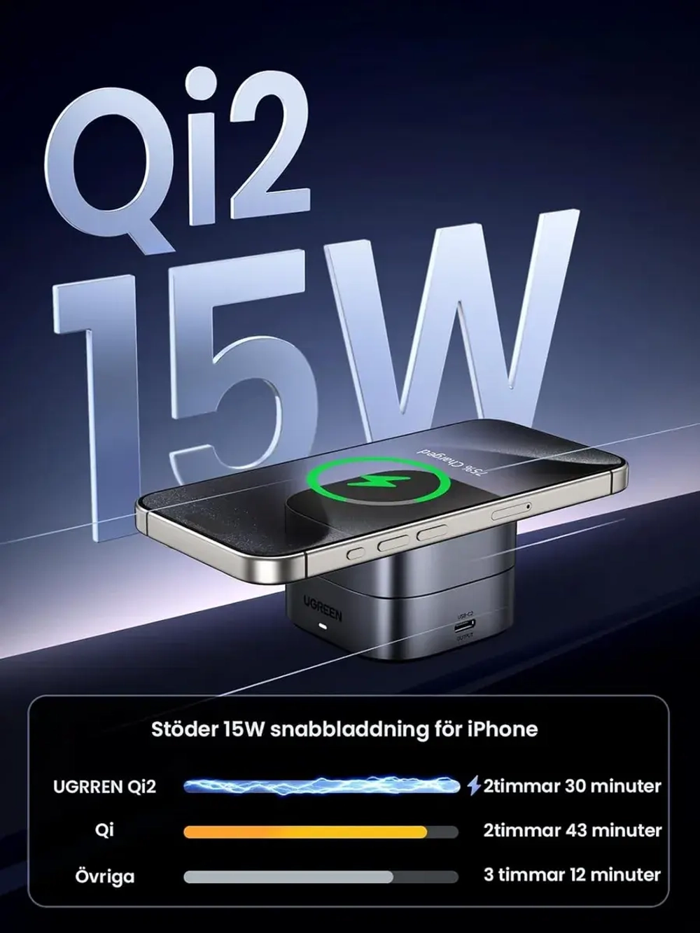 Докстанция Угрин 2 в 1 MagFlow Qi2 25 Вт для iPhone