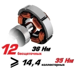 Набор "Мастер-2" (МБ 100, ДА-10/12В 36, ШАУ-100/12Э, 2х1,5Ач, ЗУ)