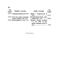 Указатель к "Опыту Российской библиографии" В. С. Сопикова | В.Н. Рогожин