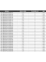 Виброхвост Ratta,2.25'',57,2мм,2гр,цвет 104,8 шт/уп.
