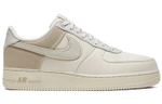 Кроссовки Nike Air Force 1 Low