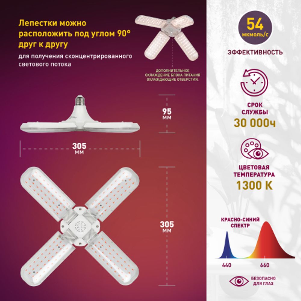 Фитолампа для растений светодиодная ЭРА FITO-36W-RB-E27-FOLD 4-х лепестковая красно-синего спектра 36 Вт Е27
