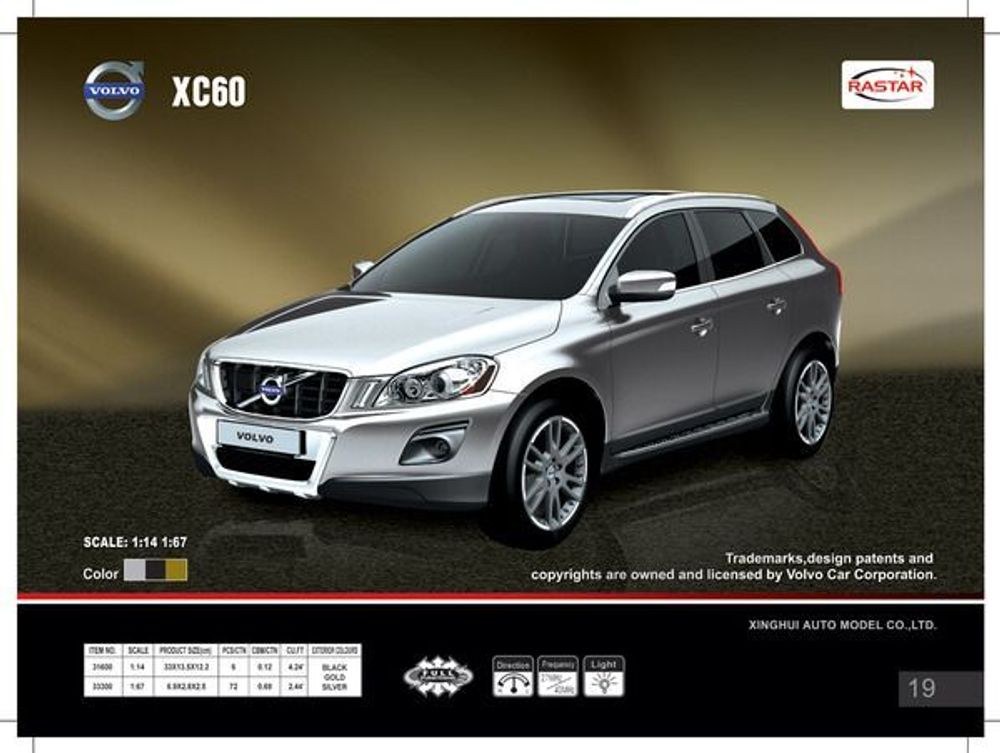 Купить Машинка радиоуправляемая модель Volvo XC60.