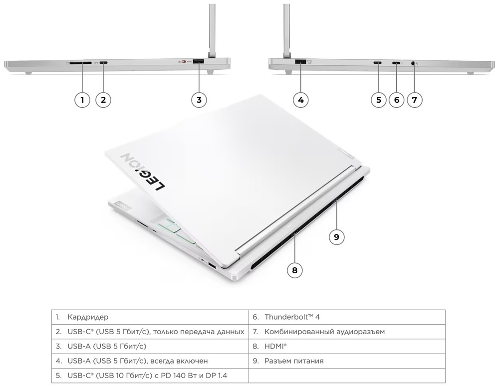 Ноутбук Lenovo Legion 7 16" / 32 Гб / SSD 1000 Гб / DOS / 16IRX9 / 83FD0042RK