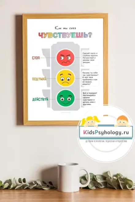 Плакат "Светофор моих чувств"