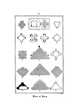 The Stones of Venice. Plates | Рескин