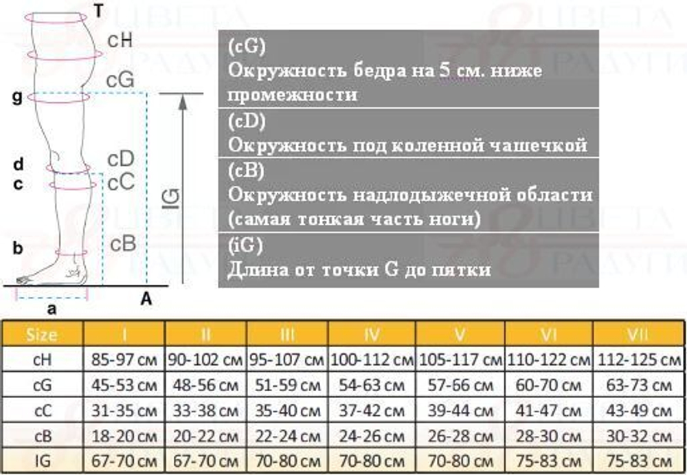 Колготки OPPO Medical Care 2891  дышащие гипоаллергенные (1 класс)