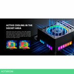 Система жидкостного охлаждения для процессора ID-Cooling DASHFLOW 360 XT PRO Black