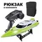 Радиоуправляемый катер Green SuNew с сумкой (47 см, 35 км/ч, акб 3000 mAh) - HJ806B-A2-BAG