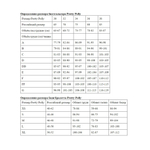 Пуш-ап бюстгальтер Lola (Размер: 34D) (Цвет: красный)