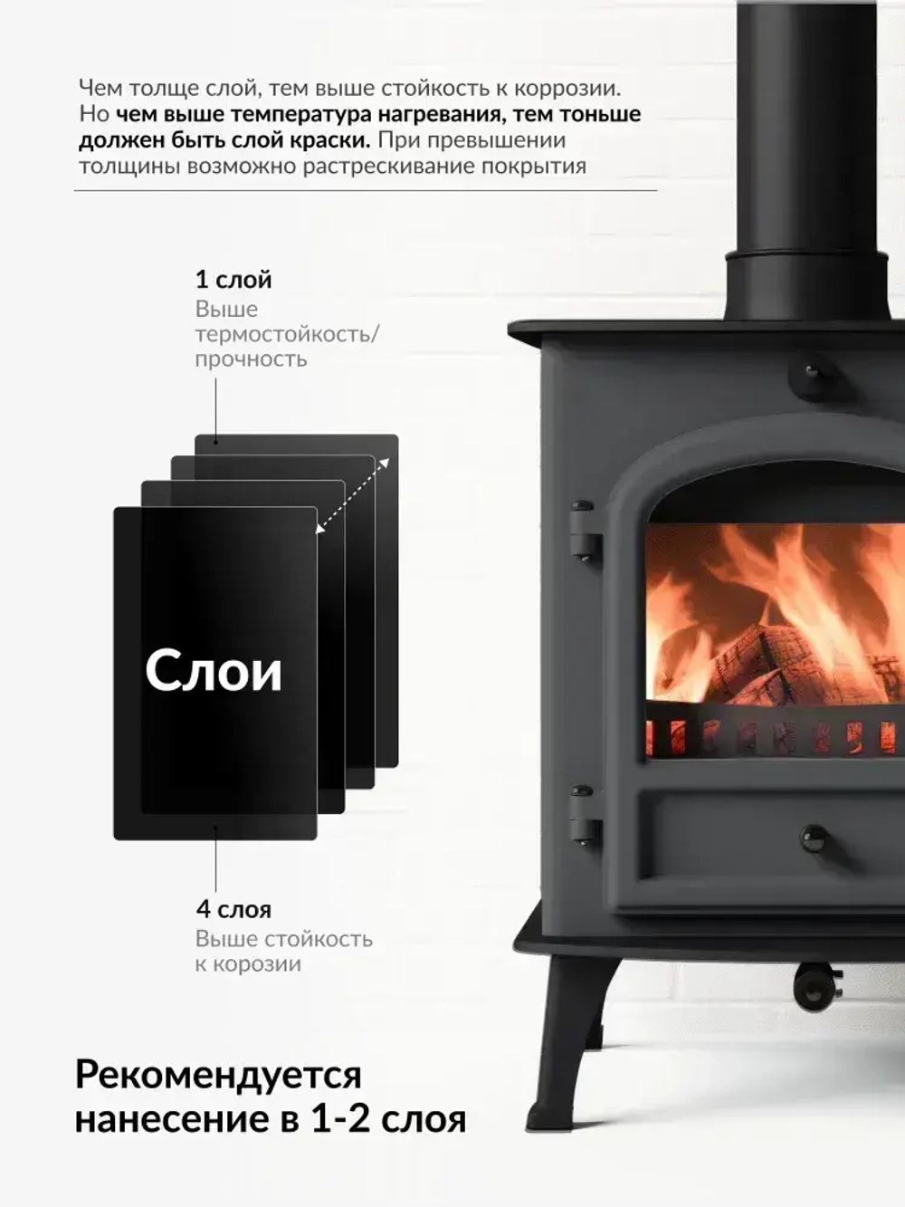 Термостойкая аэрозольная краска для металла "Эмаль KUDO HEAT RESISTANT", антикоррозийная в баллончике, Черная матовая KU-5002